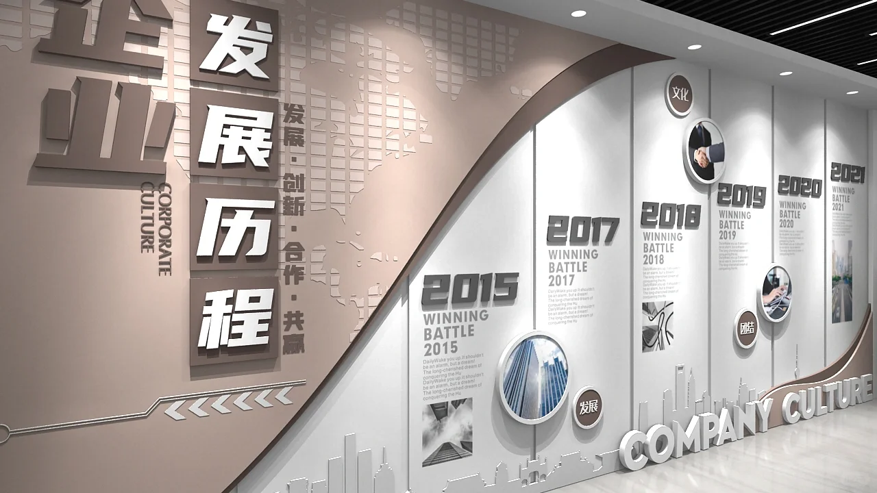 大气企业发展历程公司发展历程企业文化墙