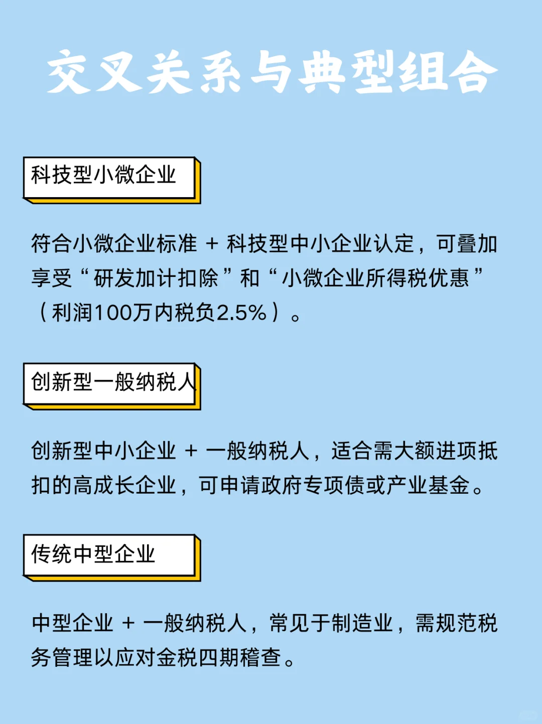 创业必知：中小微、国科小、小规模一般人？