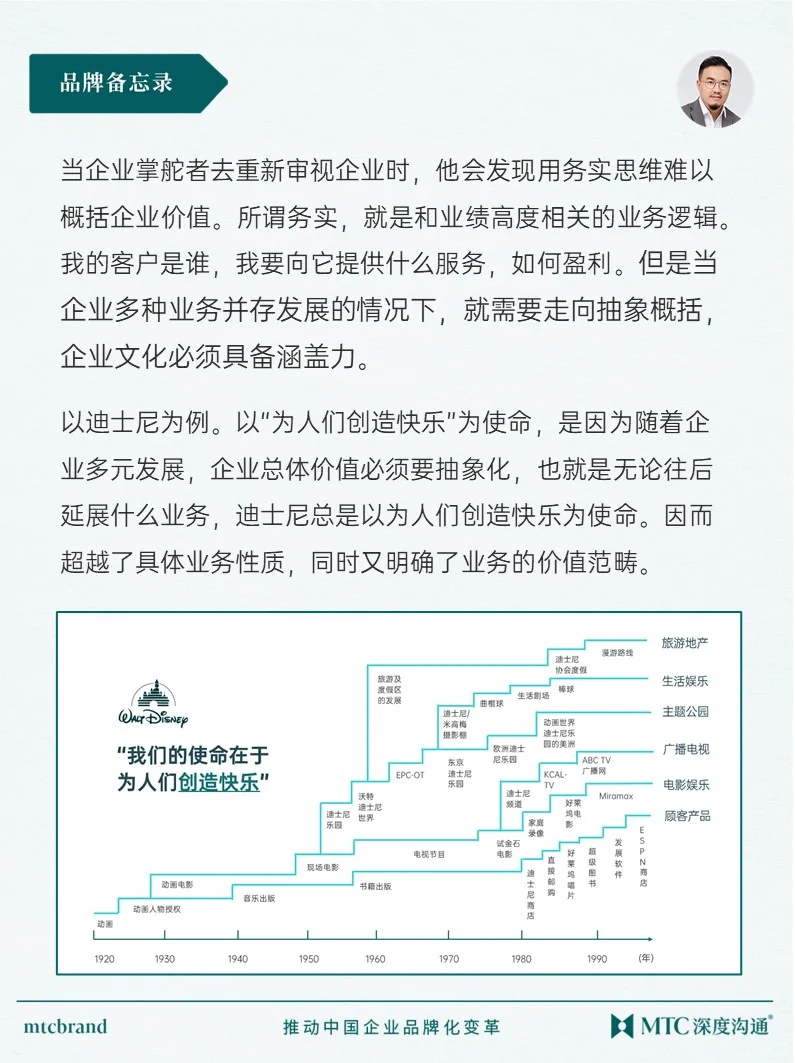 愿景、使命与价值观如何起效？