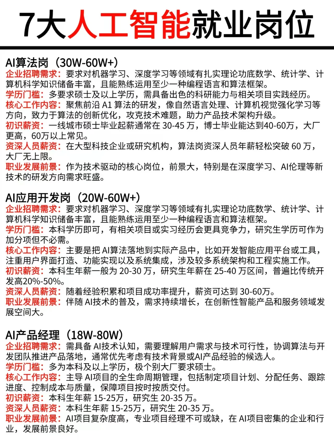 7大人工智能就业岗位，你最想从事哪个？