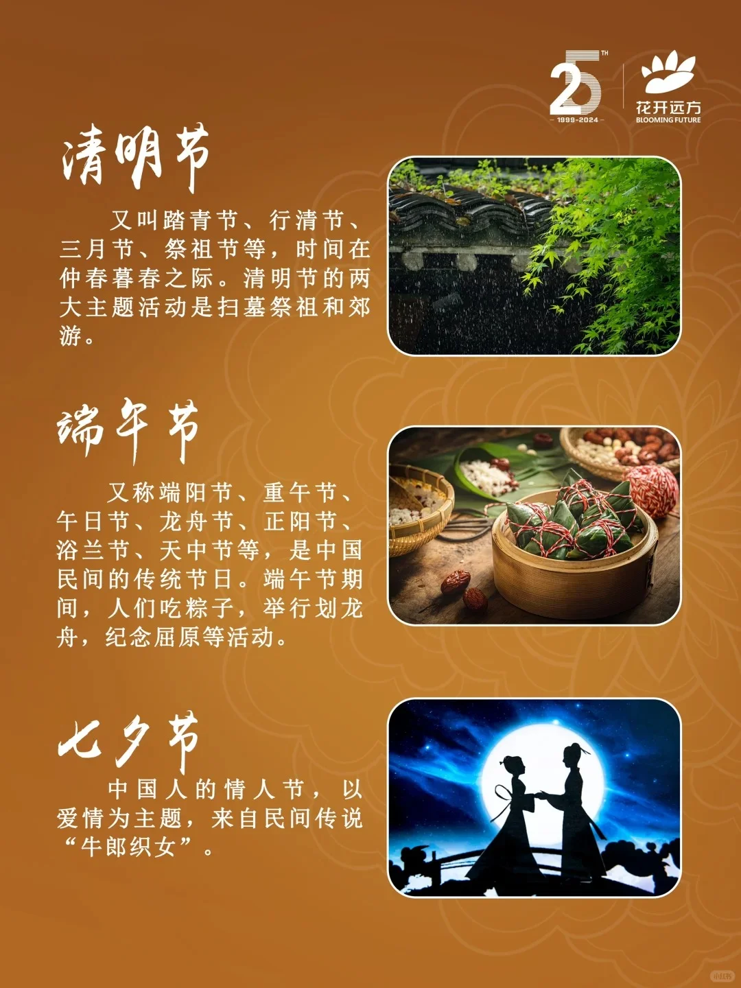 这些非物质文化遗产，你知道多少⁉️收藏