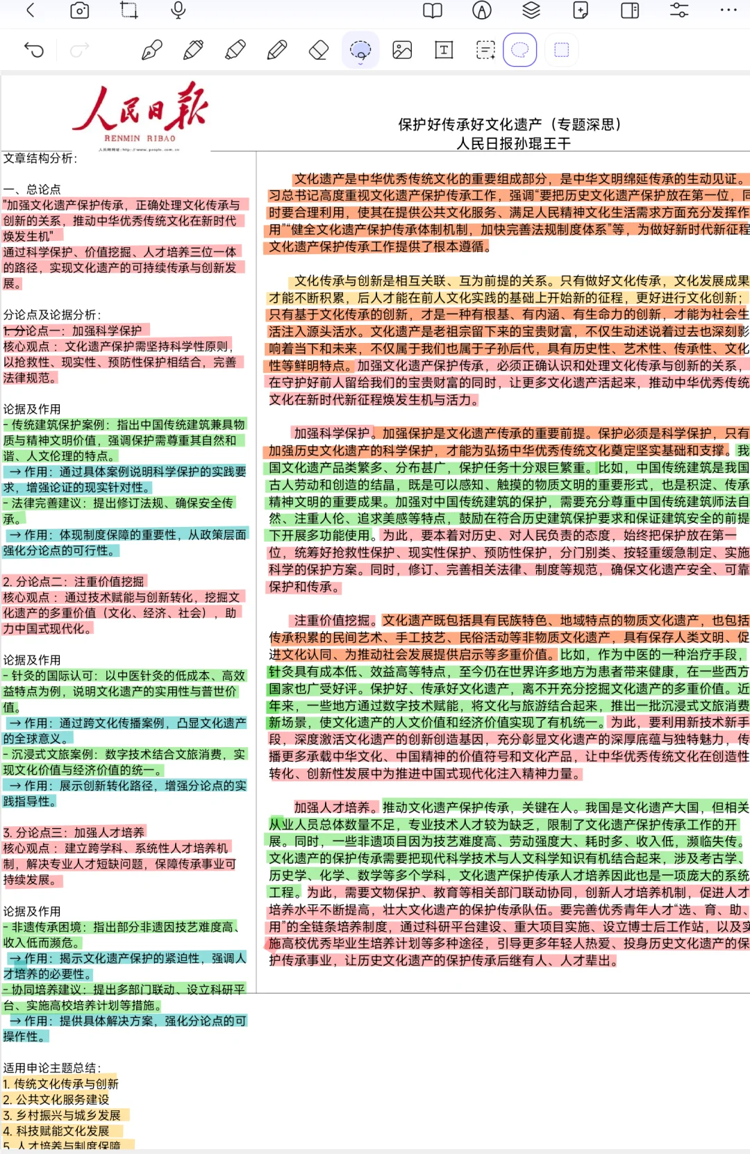 人民日报时评精读(4.12)