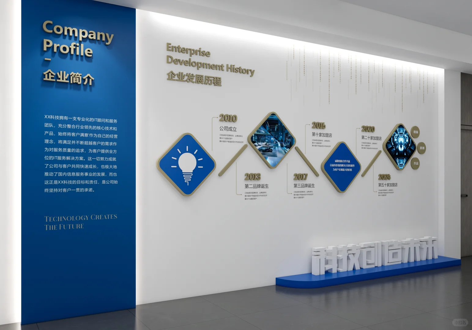 这样简洁大气的发展历程墙，你值得拥有！