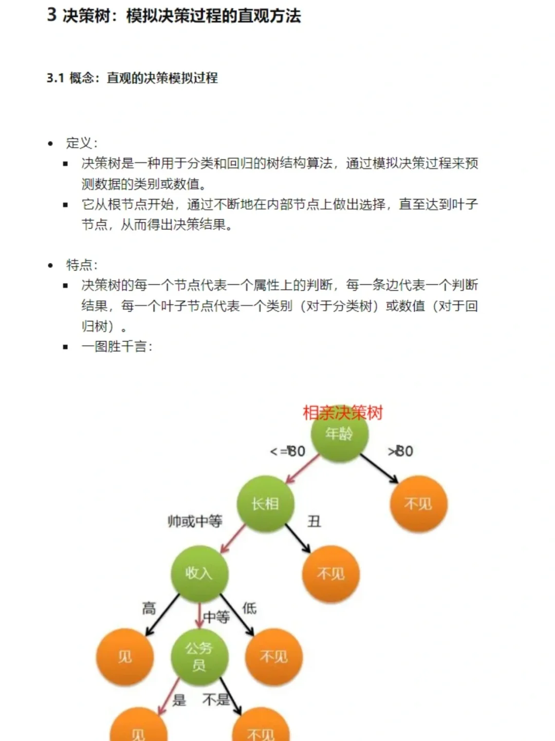 ?深度学习入门:人工智能10大算法