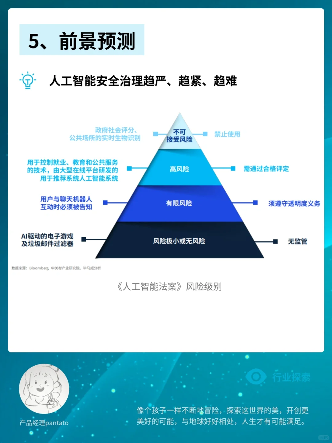 一文带你了解最?的AI｜科技行业扫盲