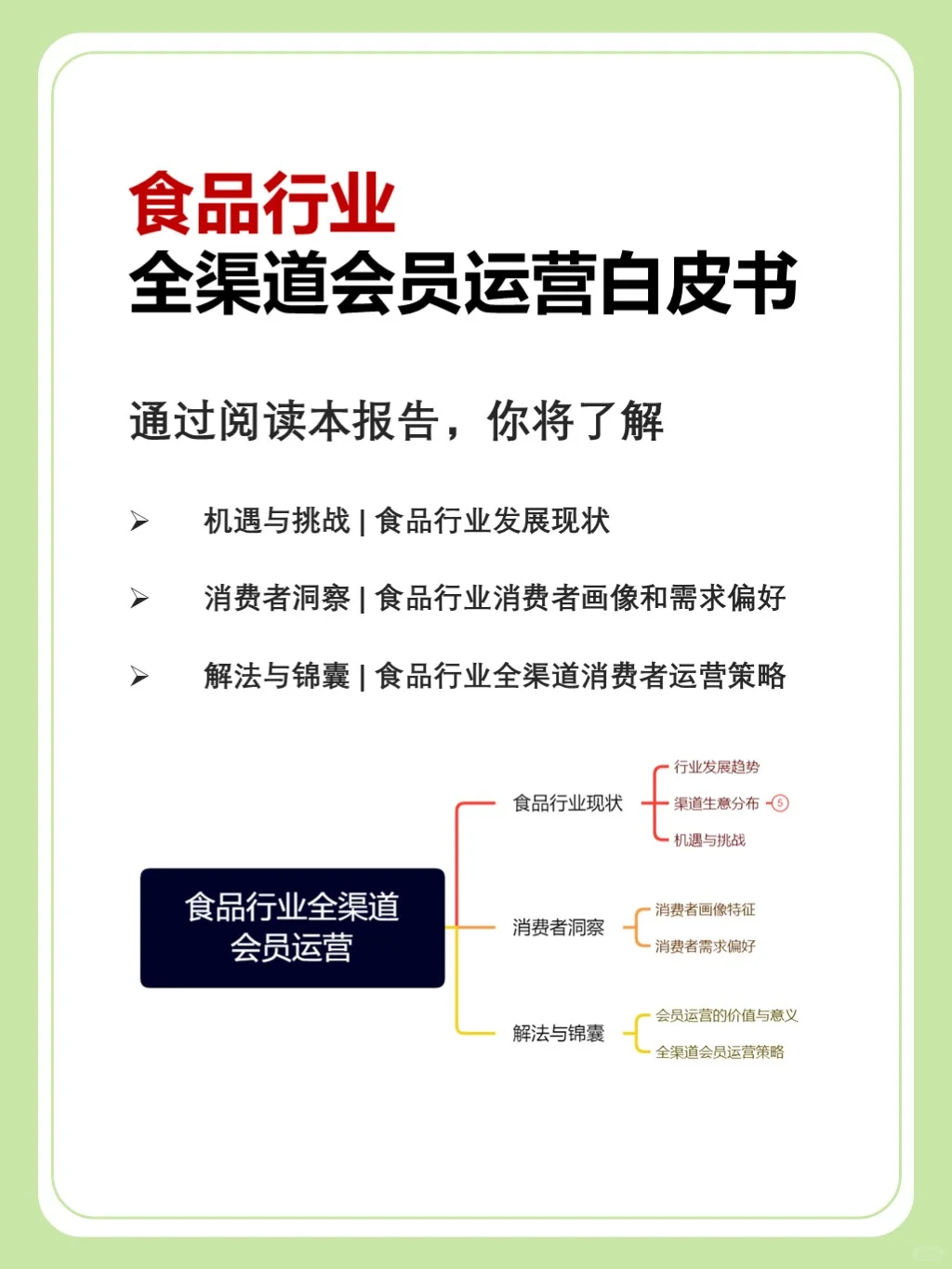 ?解锁食品行业全渠道消费者运营策略
