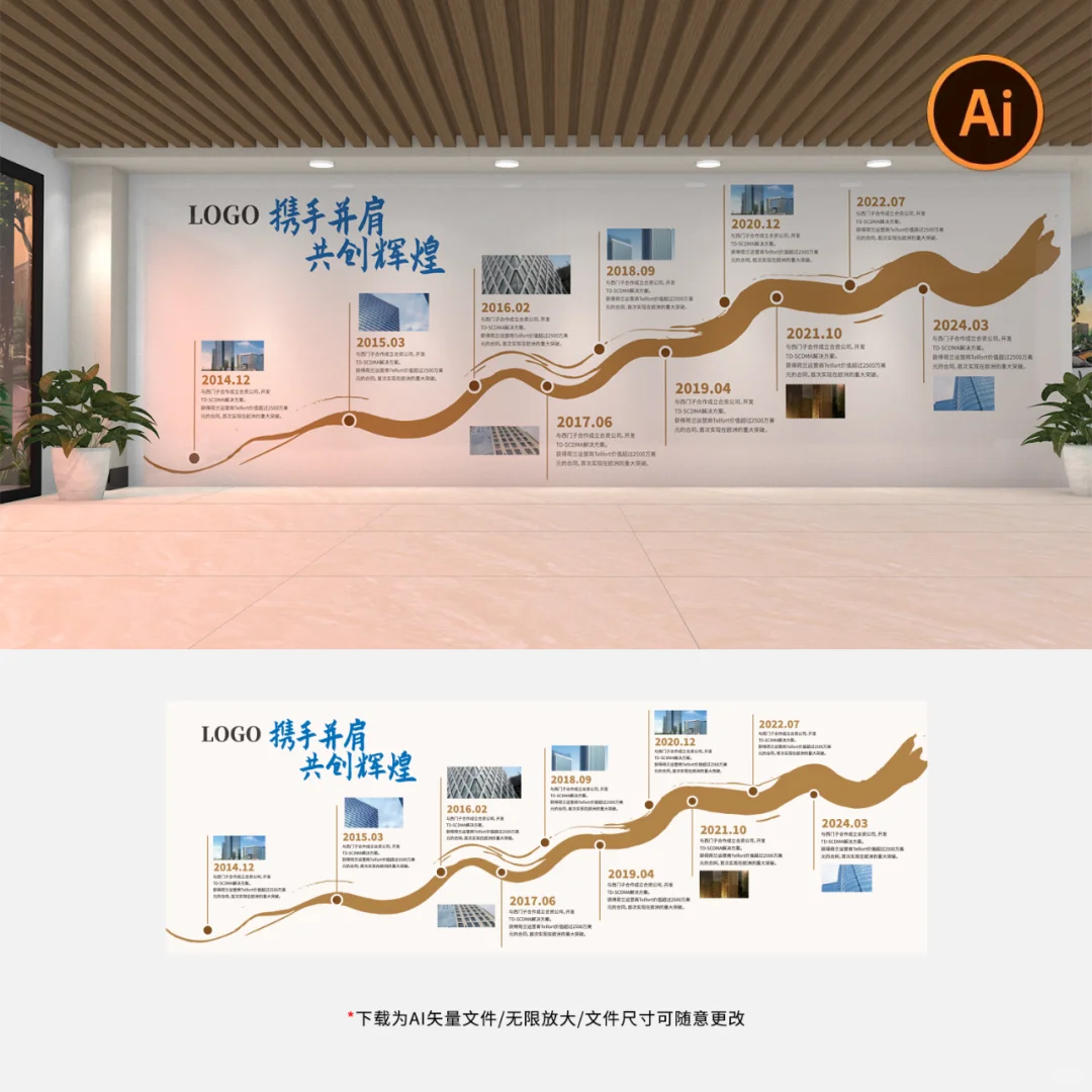 企业发展历程大事记荣誉墙文化墙发展史素材