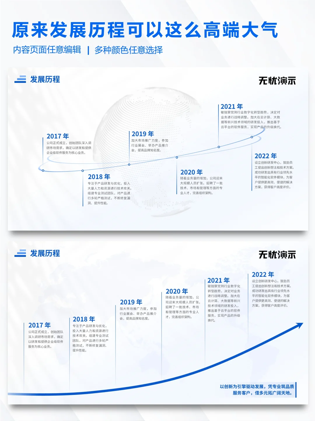 发展历程 PPT 模板封神！简约大气风直接抄