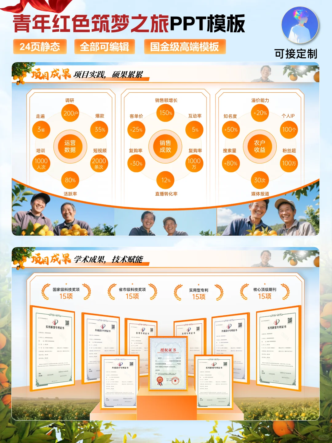 别错过！创赛红旅赛道柑橘助农国金PPT模板
