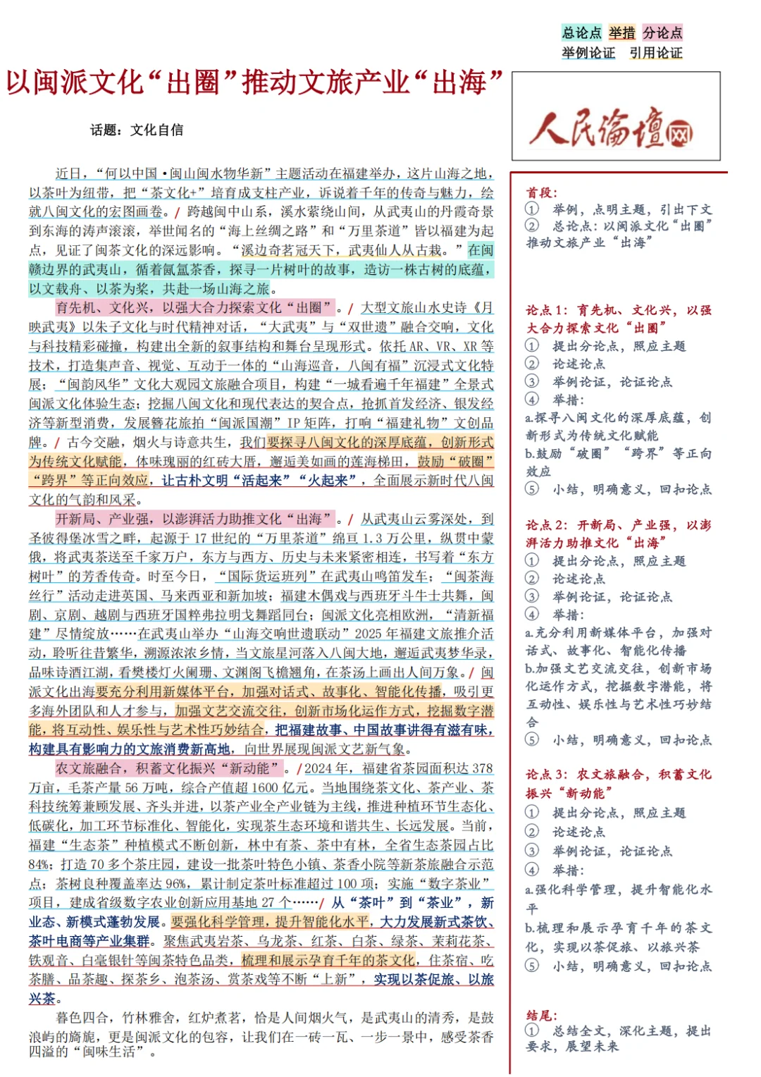 申论热点范文：以文化推动文旅产业
