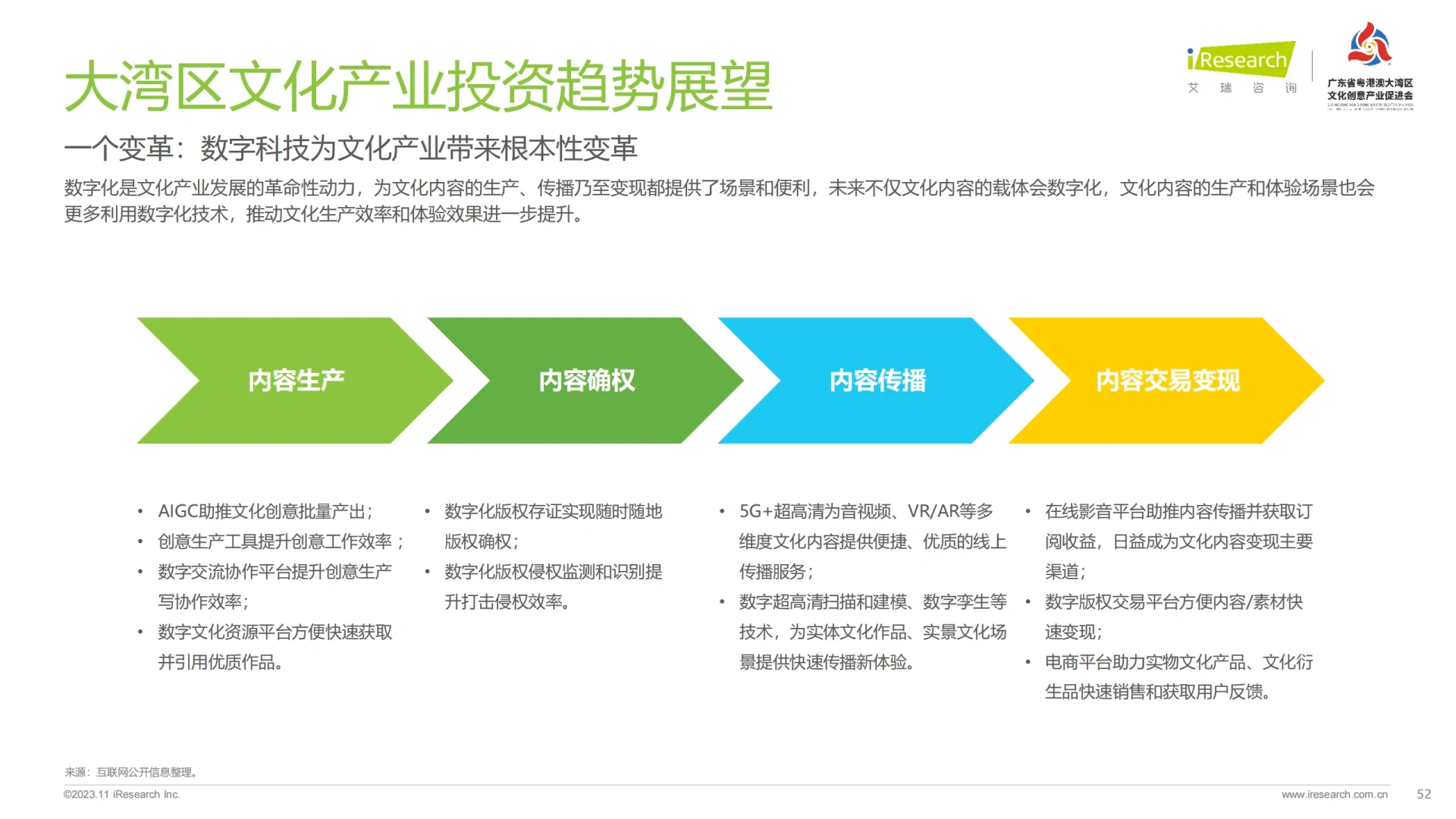 2023年粤港澳大湾区文化产业投资趋势研究
