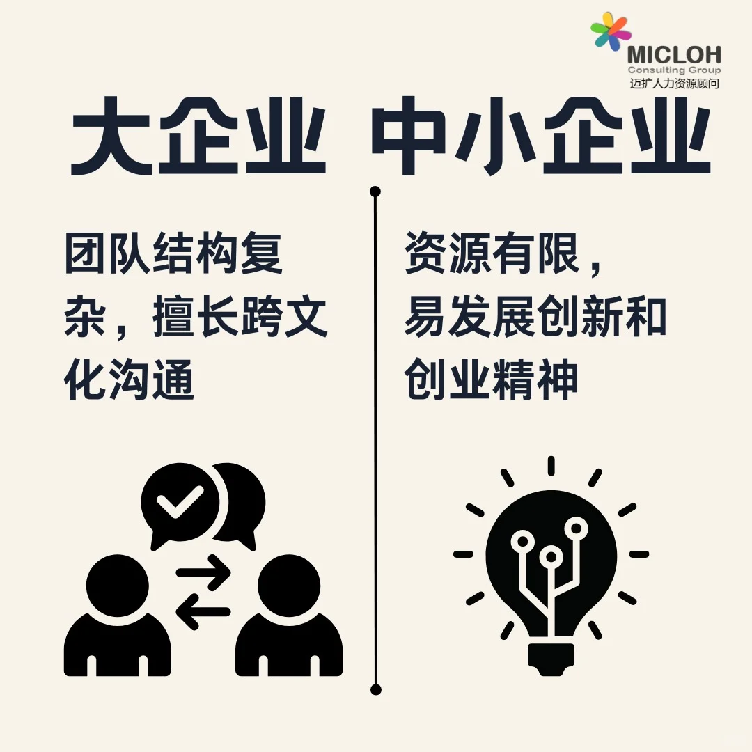 ??|大企业和中小企业，您更倾向哪个