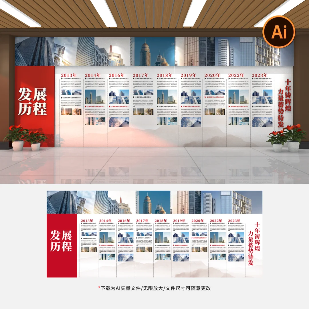 企业发展历程大事记荣誉墙文化墙发展史素材