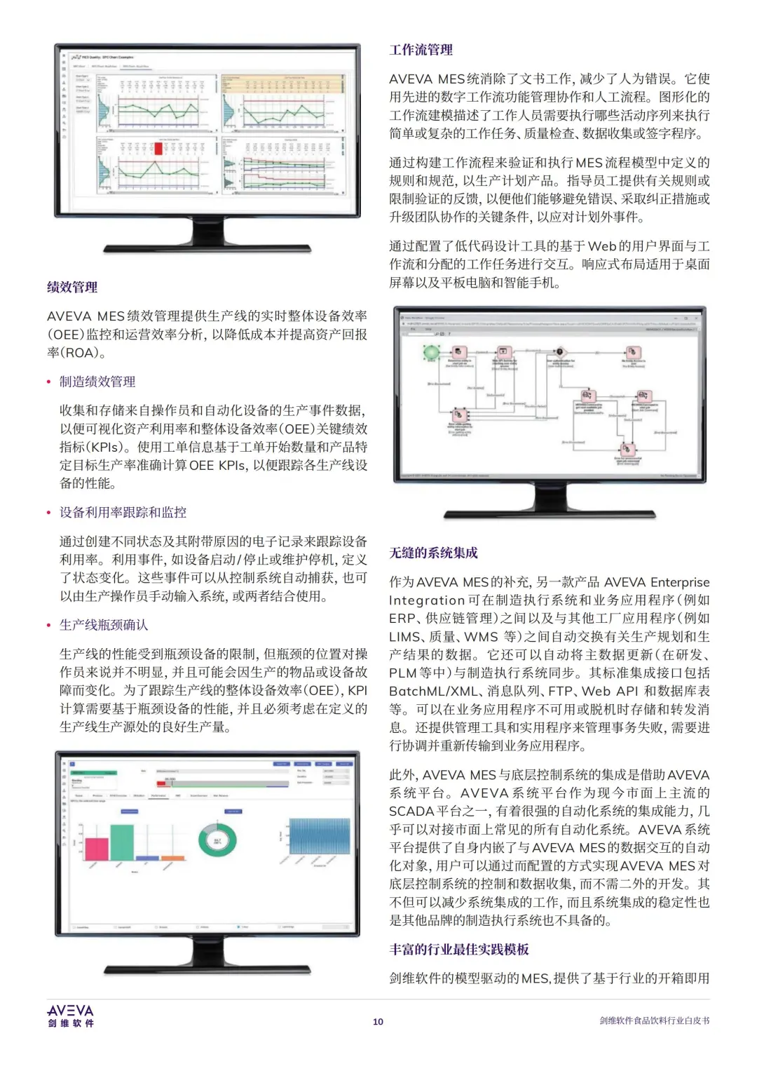 2025年食品饮料行业白皮书