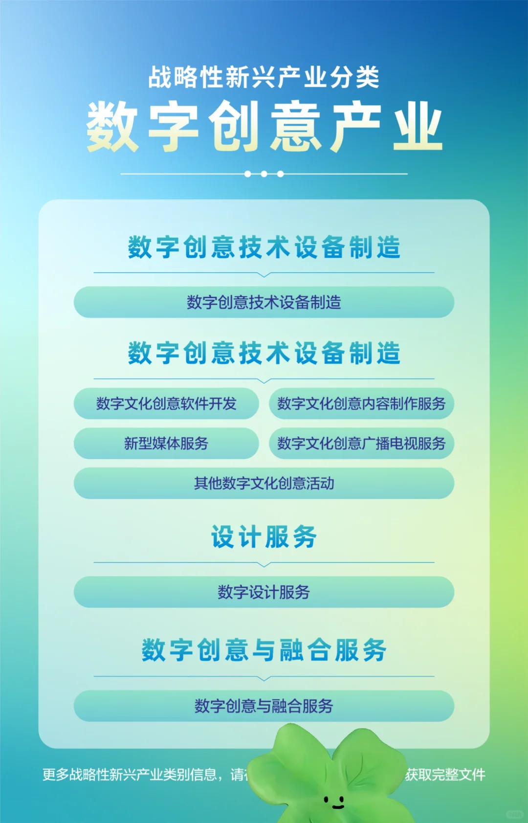 产业科普 | 九大战略性新兴产业类别③