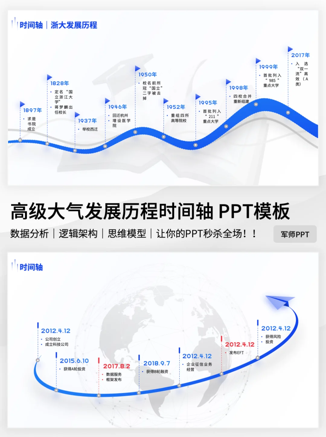 很好看的时间轴发展历程PPT大气高级～