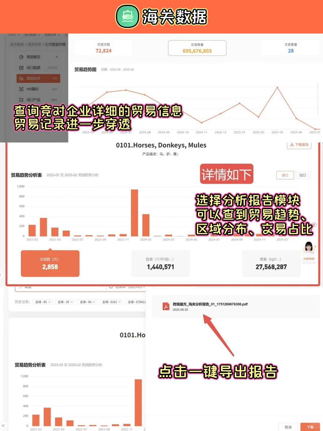 外贸人别慌!宝藏工具箱使用指南来啦❗