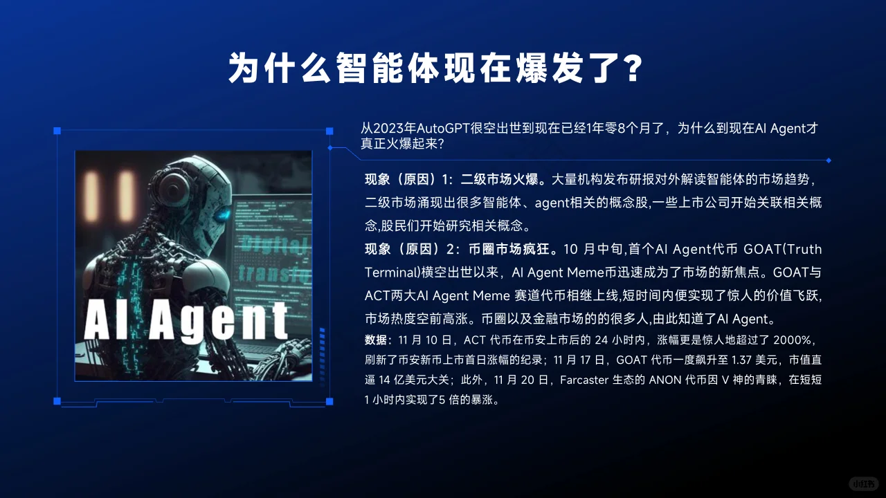 AI+Agent现状与发展趋势报告