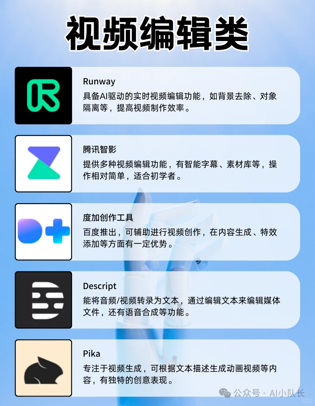 30款 AI 神器全解析,覆盖多领域的实用工具