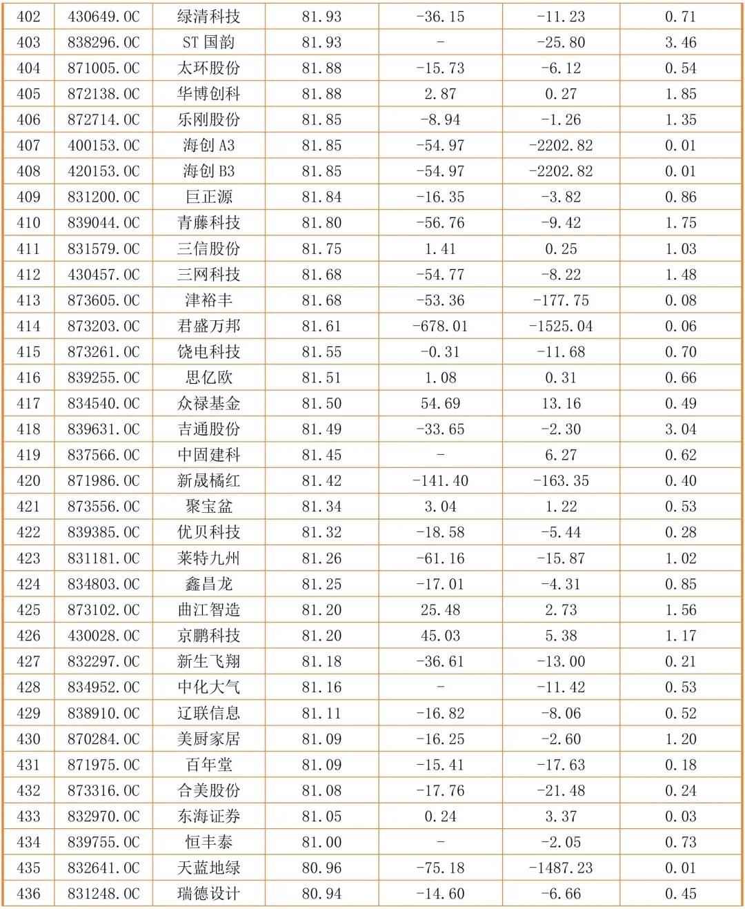 2026年中小企业公司案例表更新