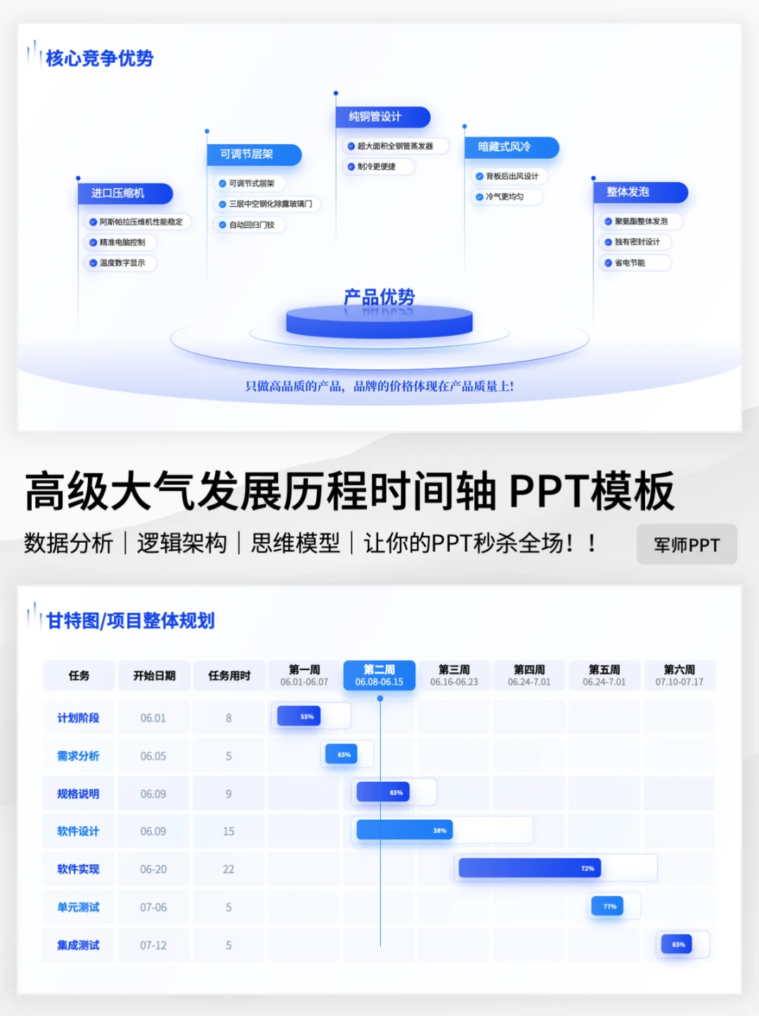 很好看的时间轴发展历程PPT大气高级～