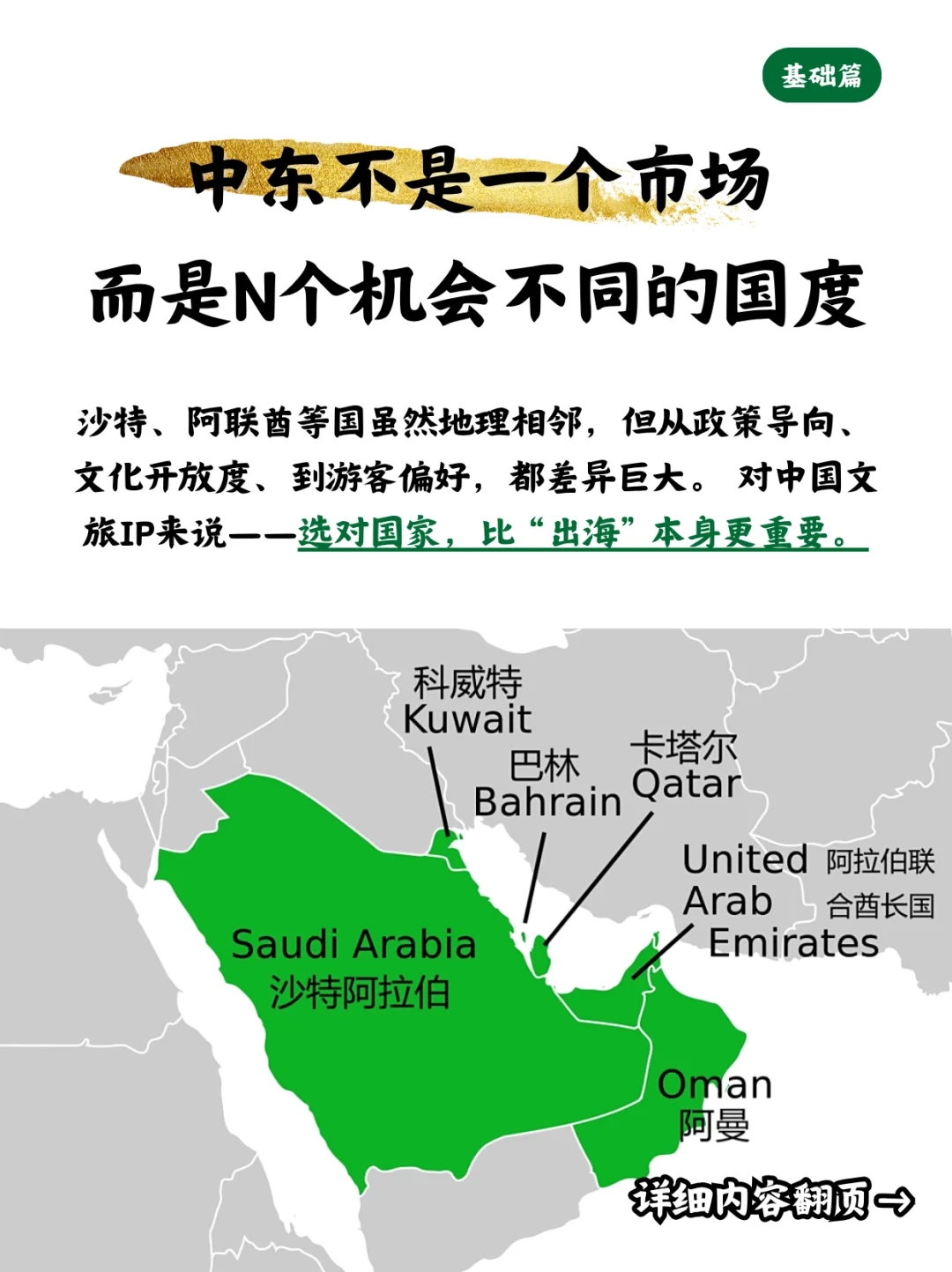 出海中东,为什么一定要先了解GCC六国?