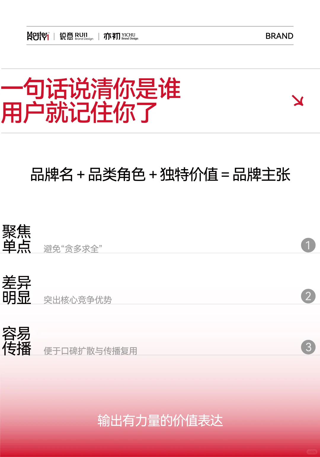 品牌人必看！快速找核心价值体系的秘籍