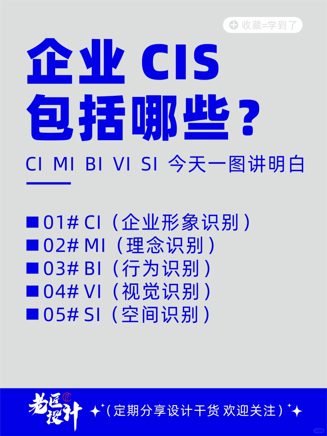 企业CIS包括哪些？