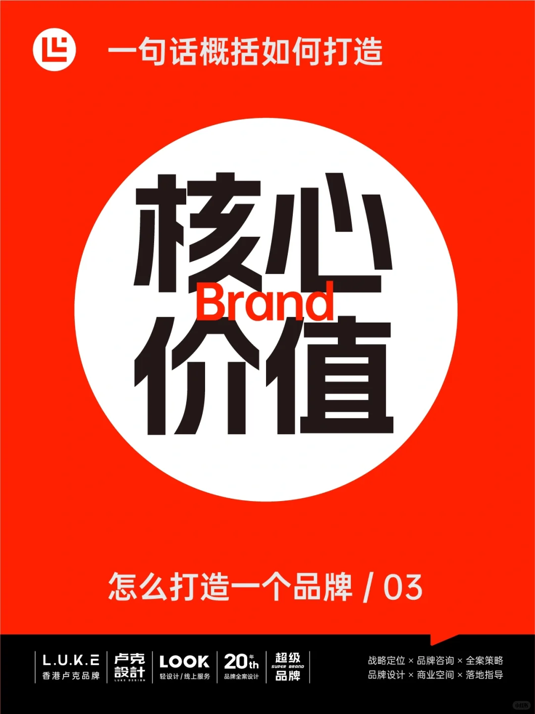 怎么打造品牌（三）