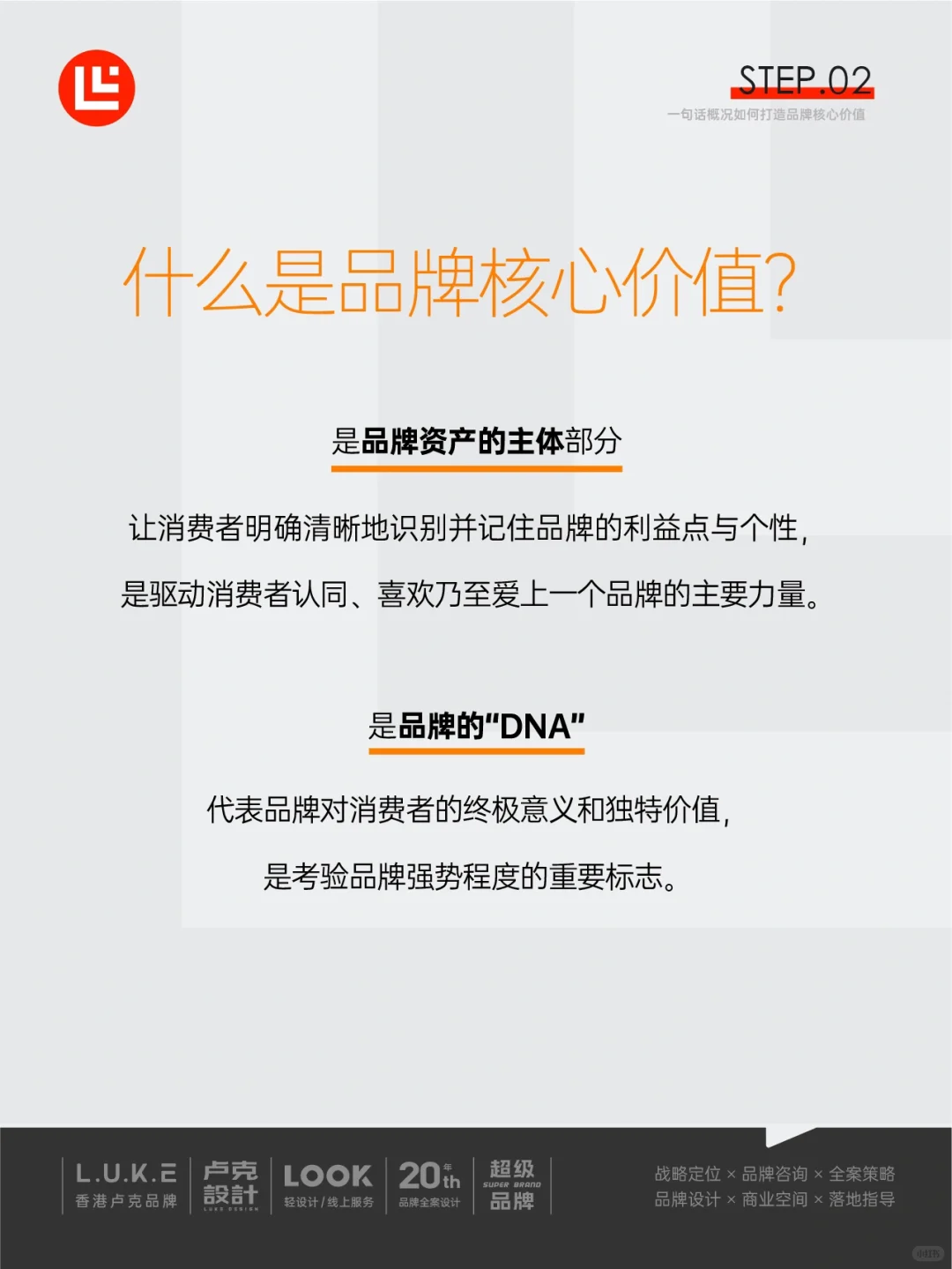 怎么打造品牌（三）