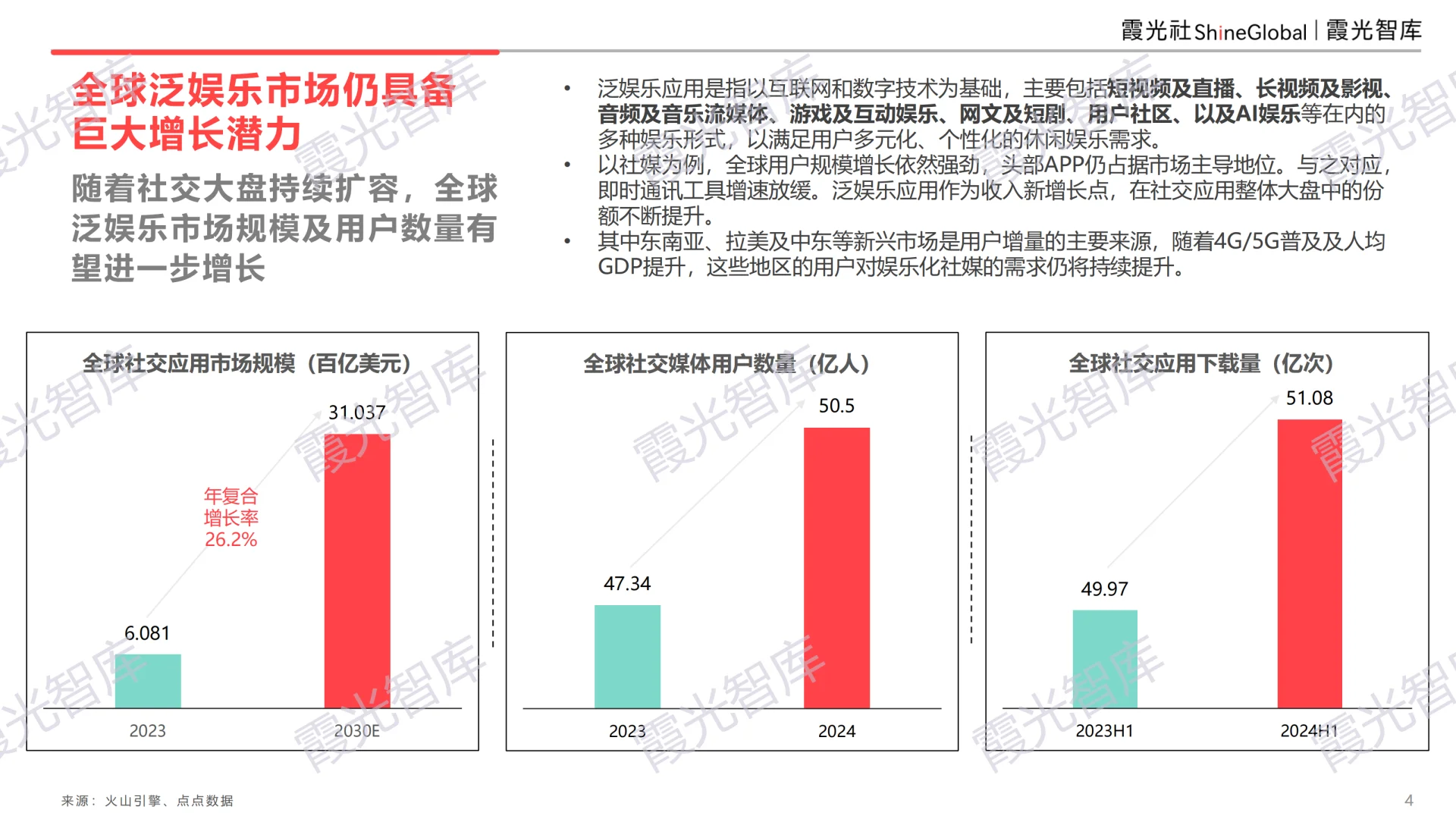 2025中国泛娱乐出海洞察