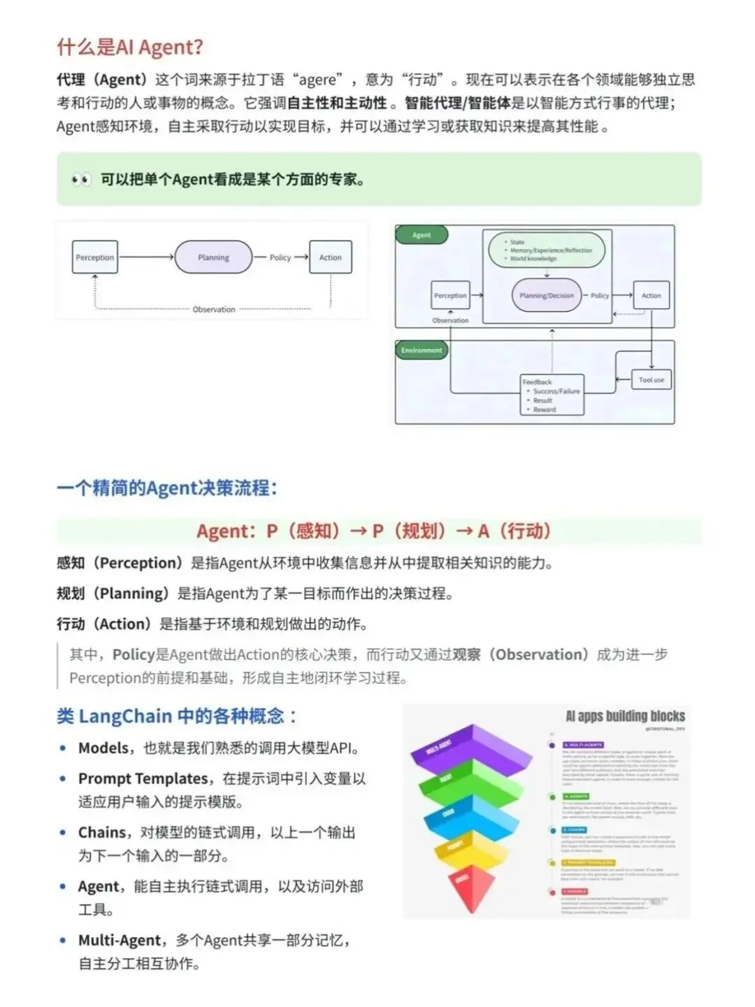 遭点罪背完这64页,你的Agent就可?了!