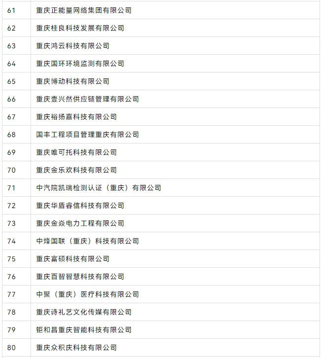2024第三批创新型中小企业公示名单