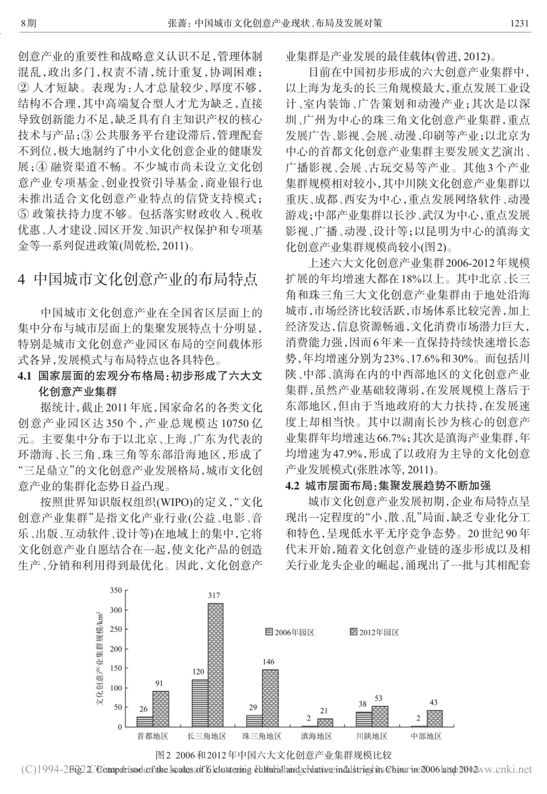 中国城市文化创意产业现状、布局及发展对策