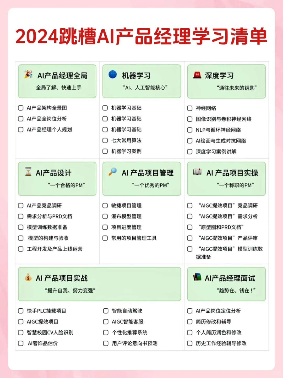 真心建议35岁以后迷茫的可以冲一冲AI赛道!