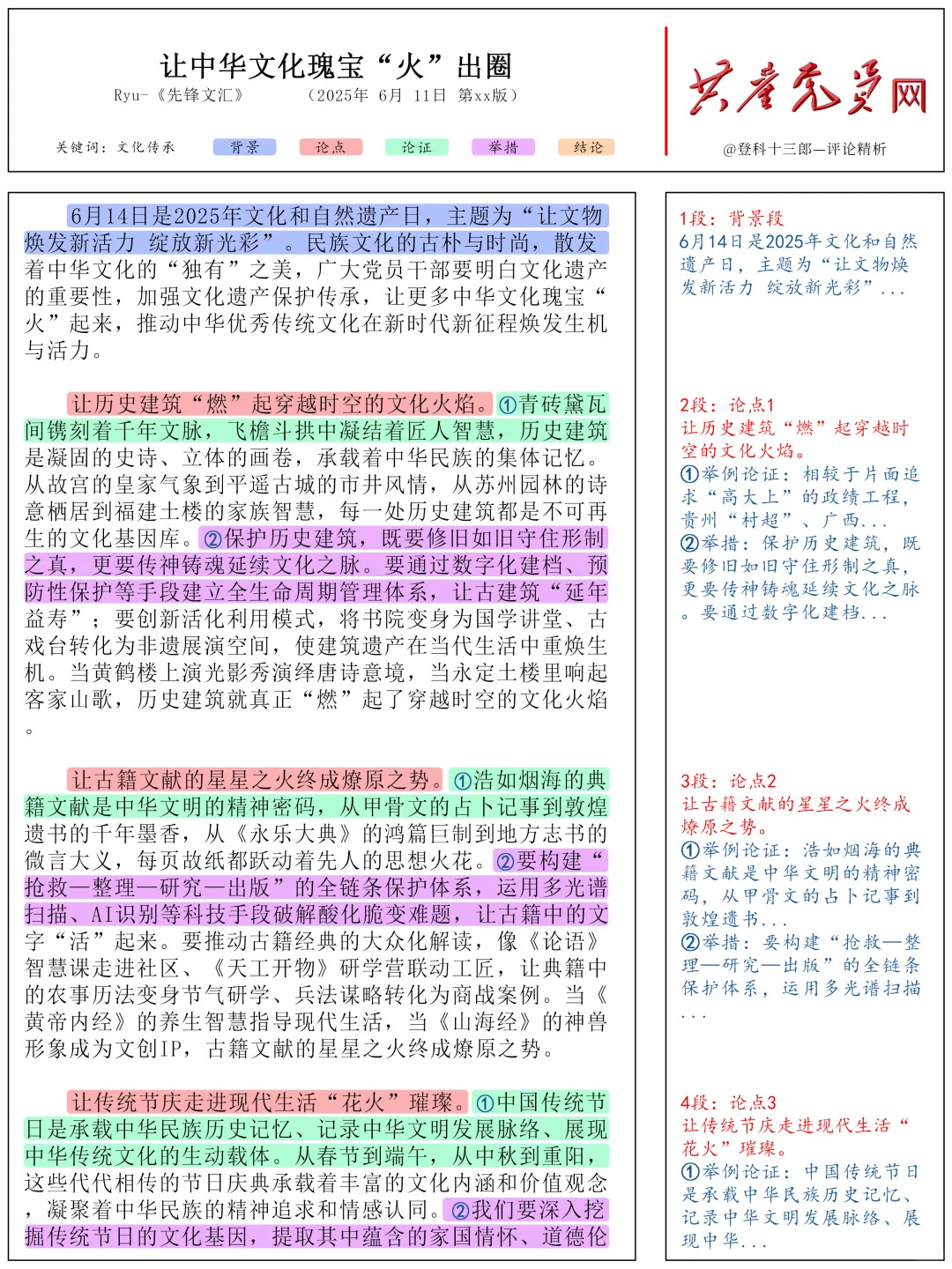 6月11日人民日报文章精析——文化传承