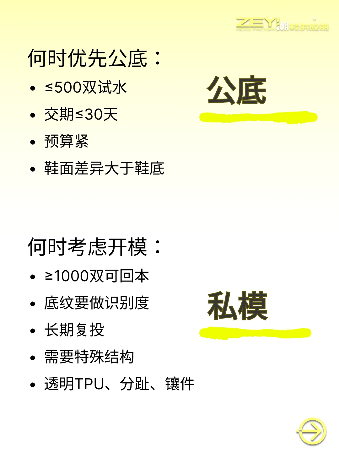 十几万的开模费：10秒算清值不值