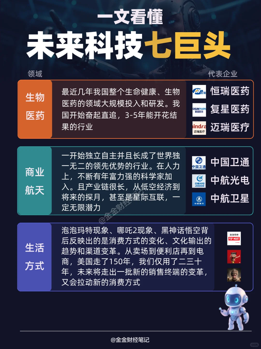 我国未来科技七巨头，抓住机遇！