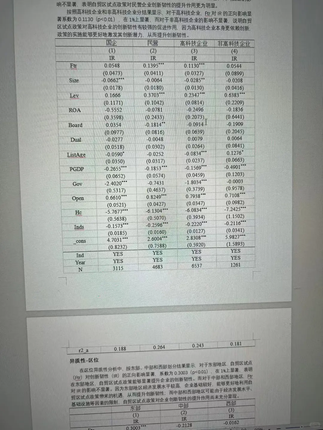 stata实证分析,主打整套实证分析设计。