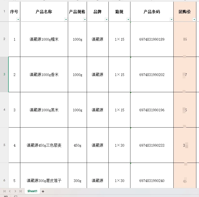 消费帮扶，乡村振兴农产品采购方案