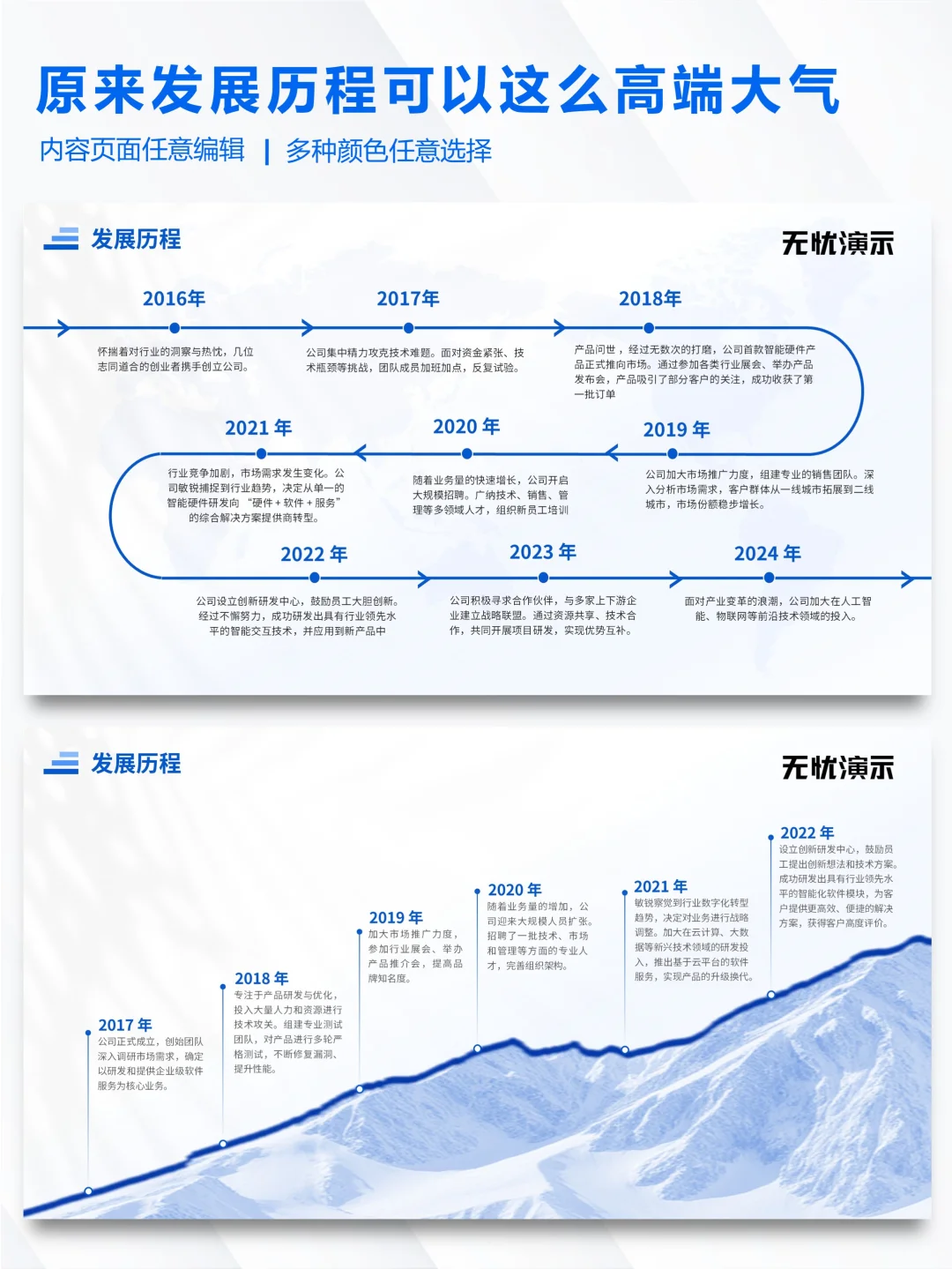 发展历程 PPT 模板封神！简约大气风直接抄