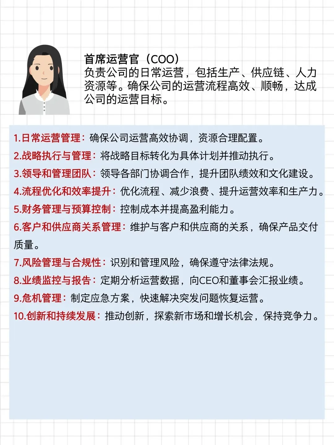 公司核心职位图，管理者必存！