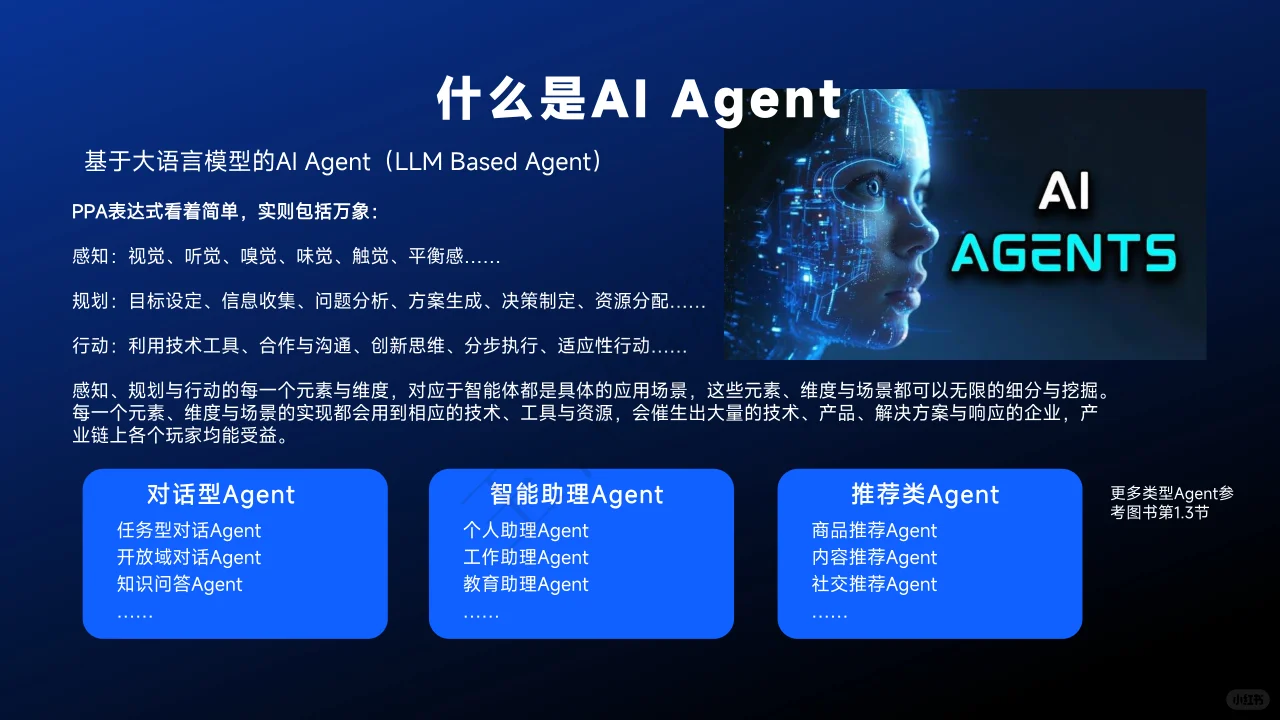AI+Agent现状与发展趋势报告