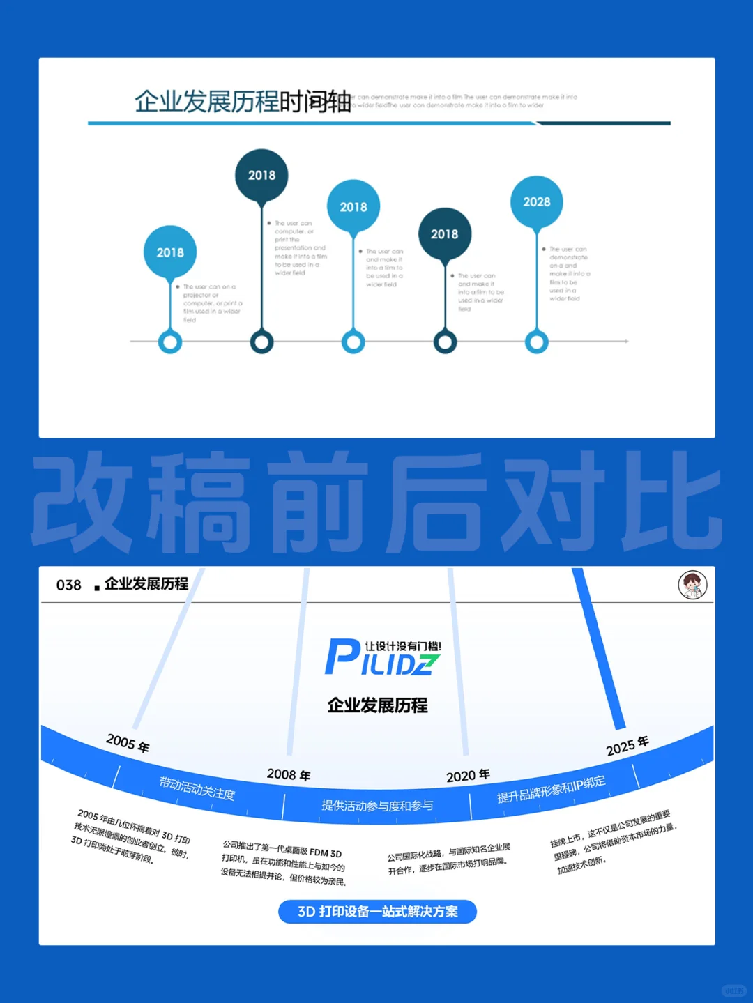 这PPT是申非遗??公司发展历程梳理看这!