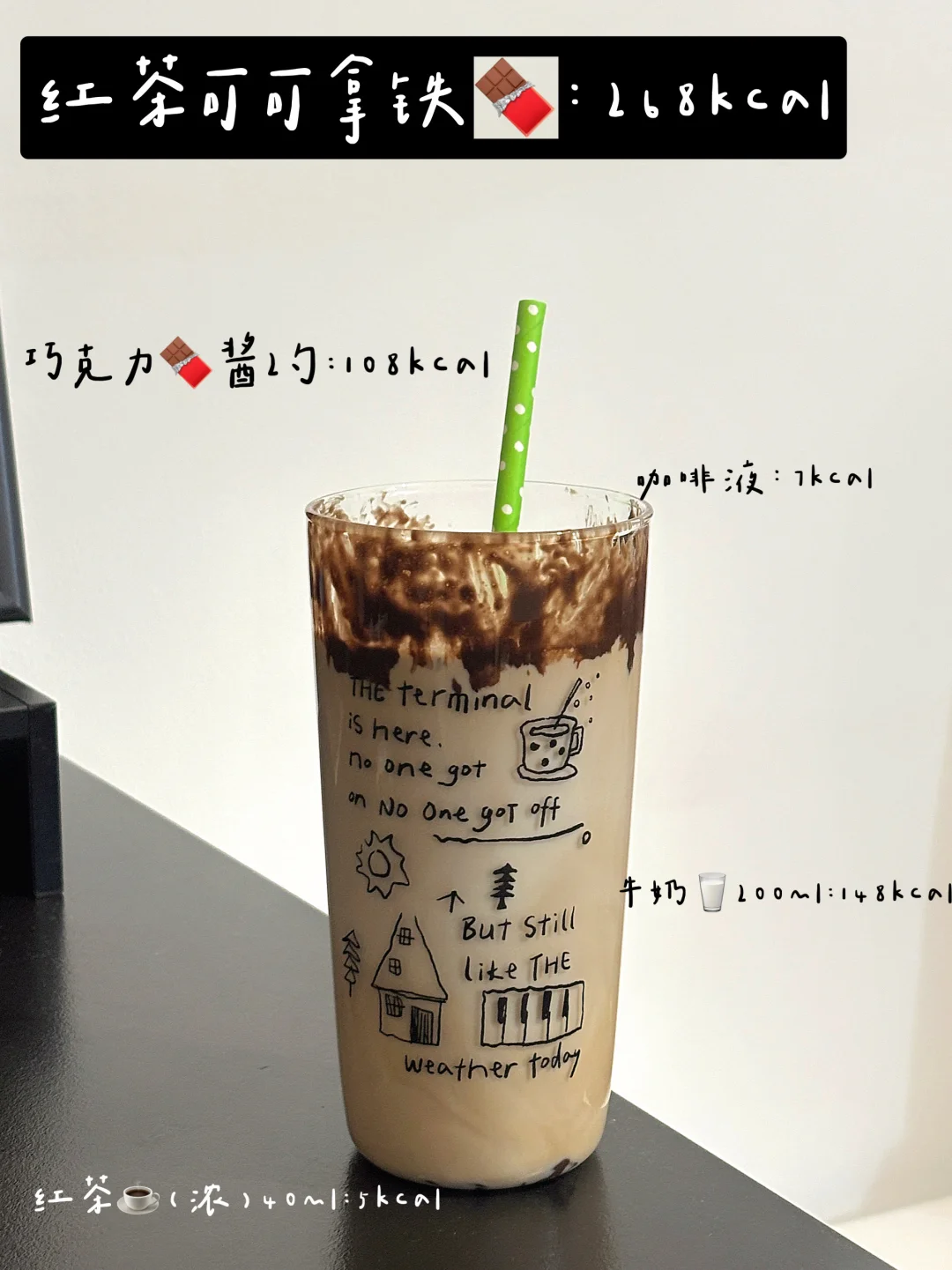 减脂期自制低卡咖啡饮品?附教程?