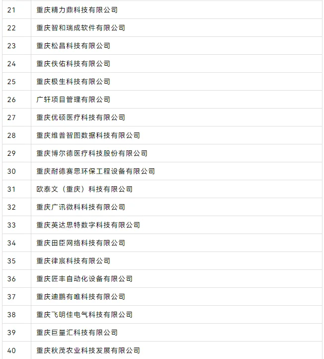 2024第三批创新型中小企业公示名单