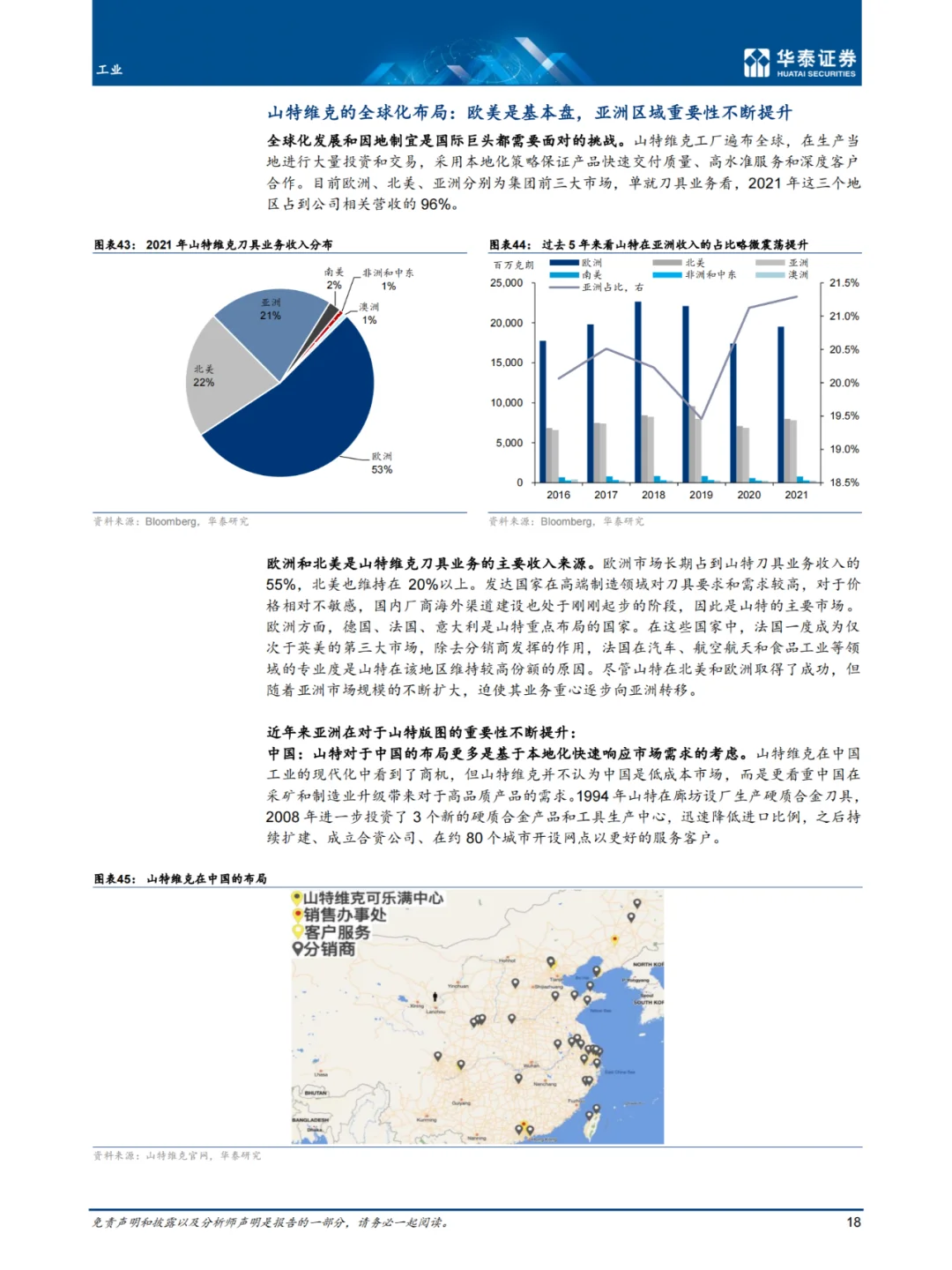 53页报告 | 我读懂了刀具行业