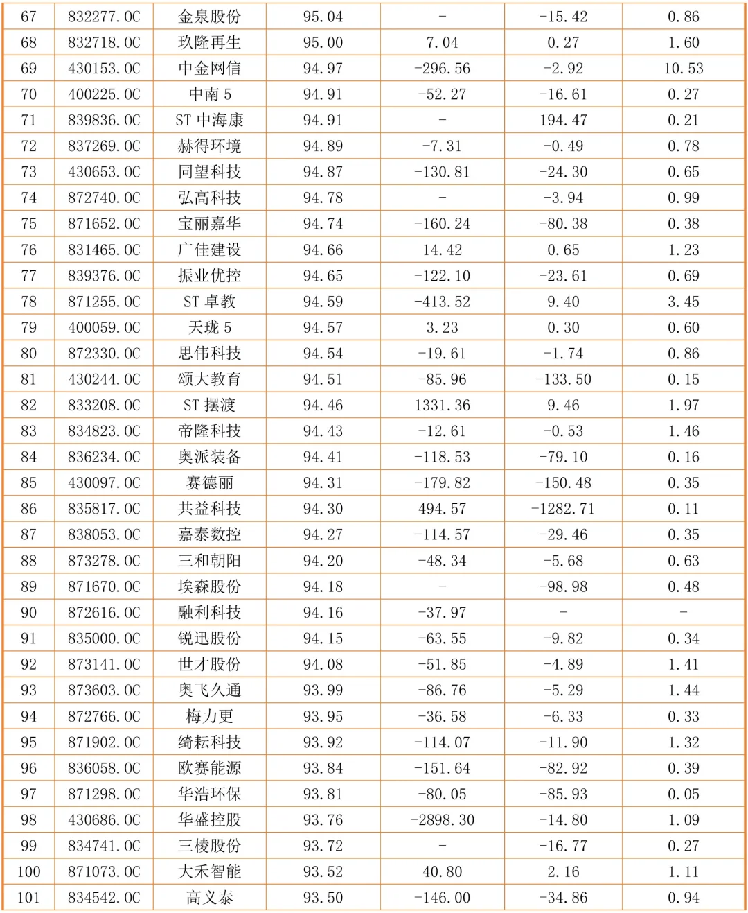 2026年中小企业公司案例表更新