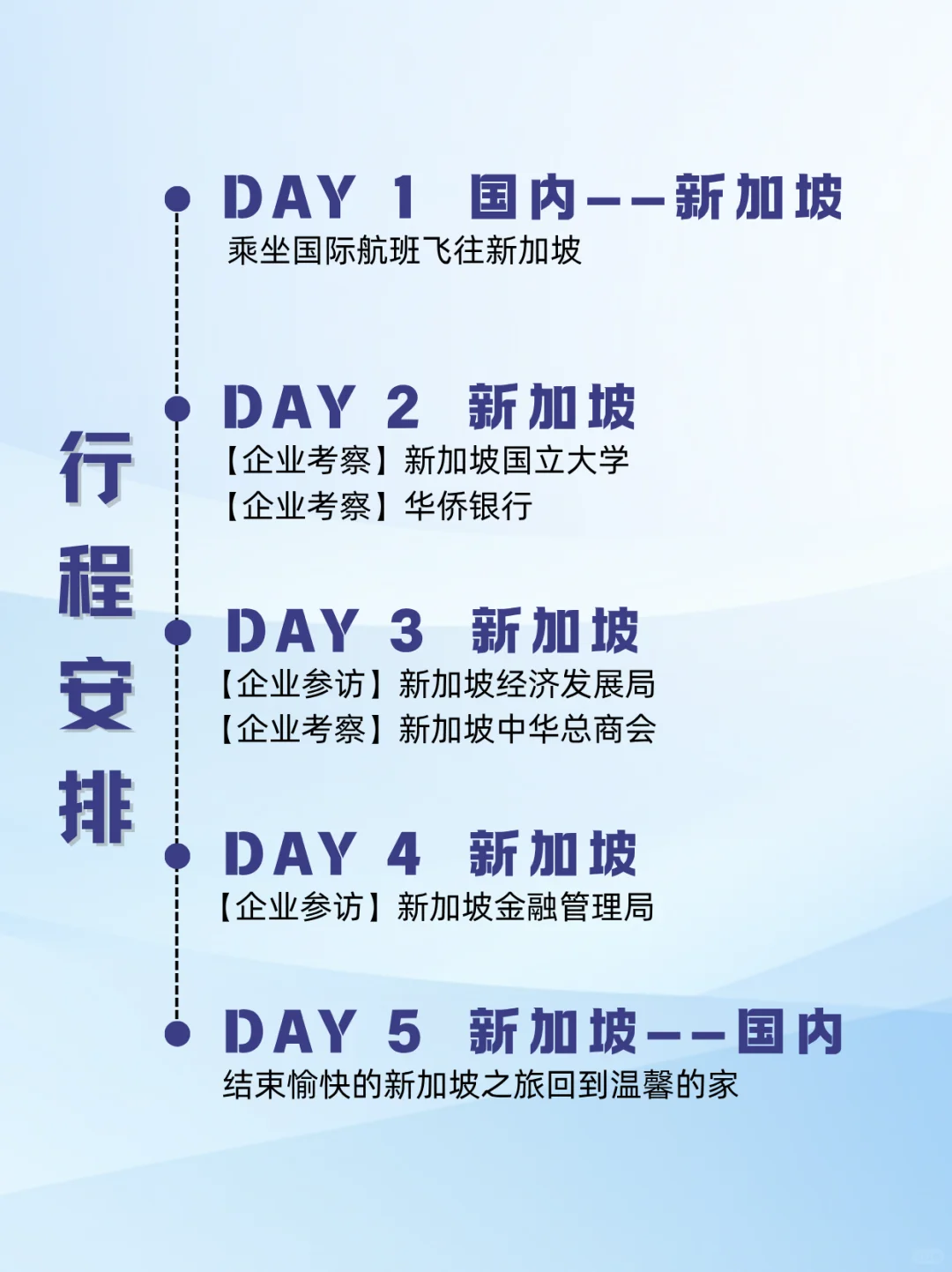 新加坡商-业与创新引擎考察