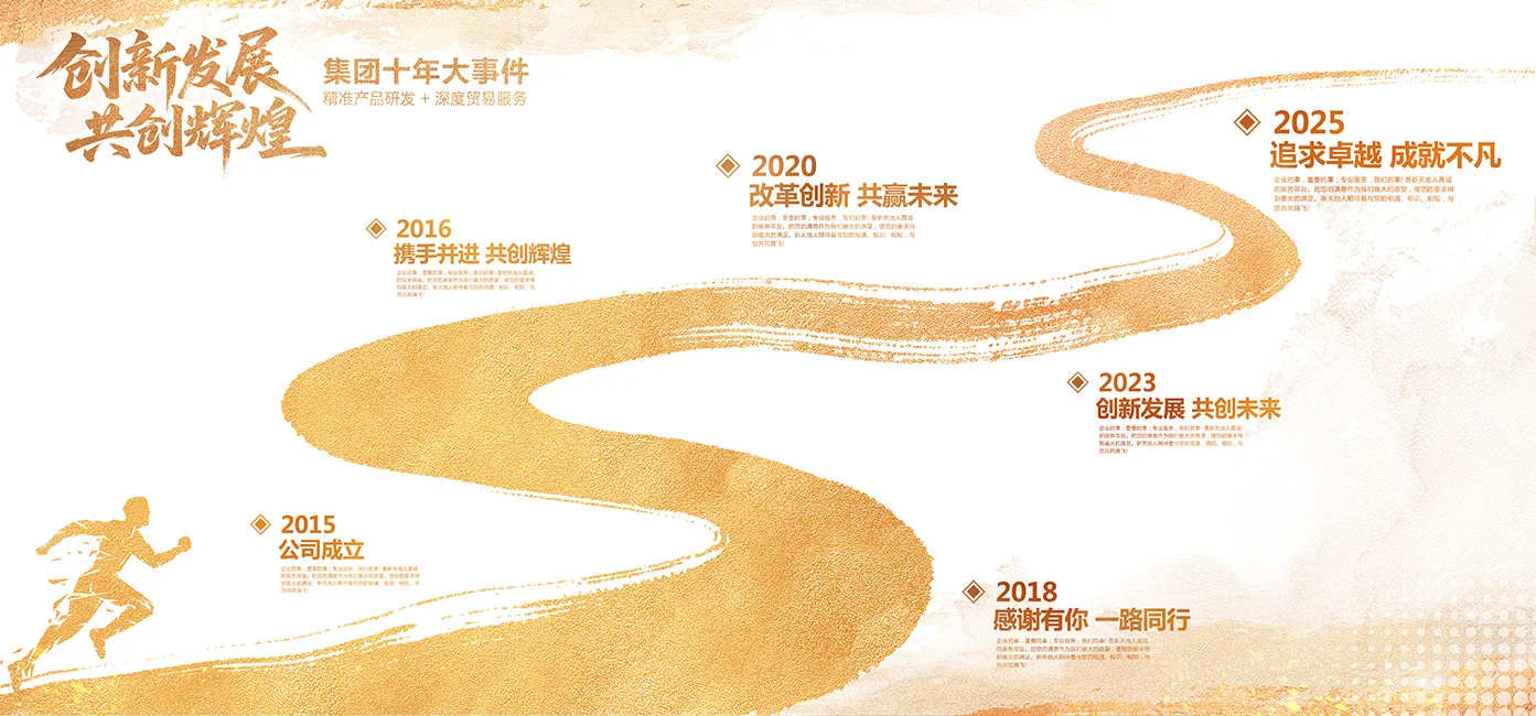 公司发展历程文化